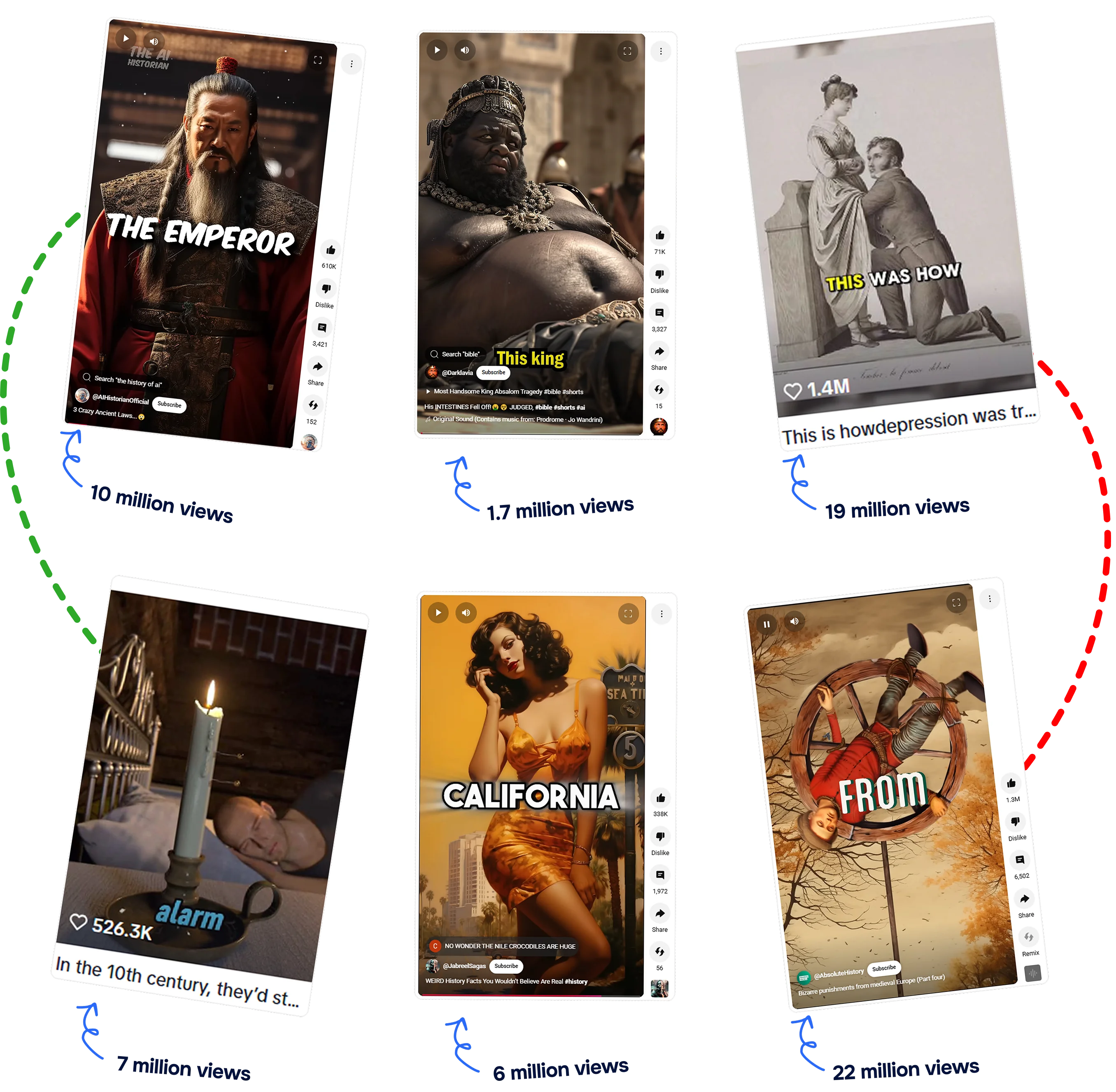 Faceless video examples